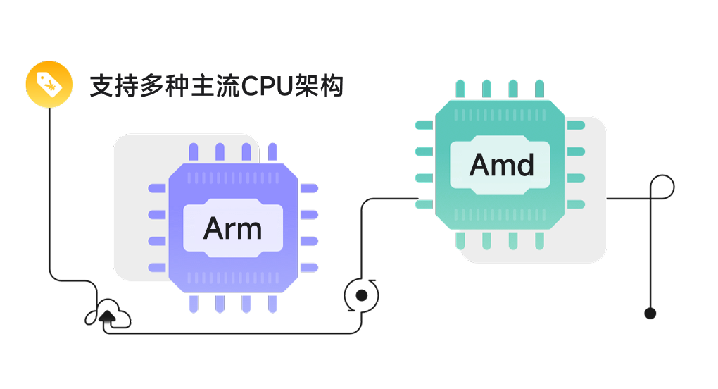 product-info-1