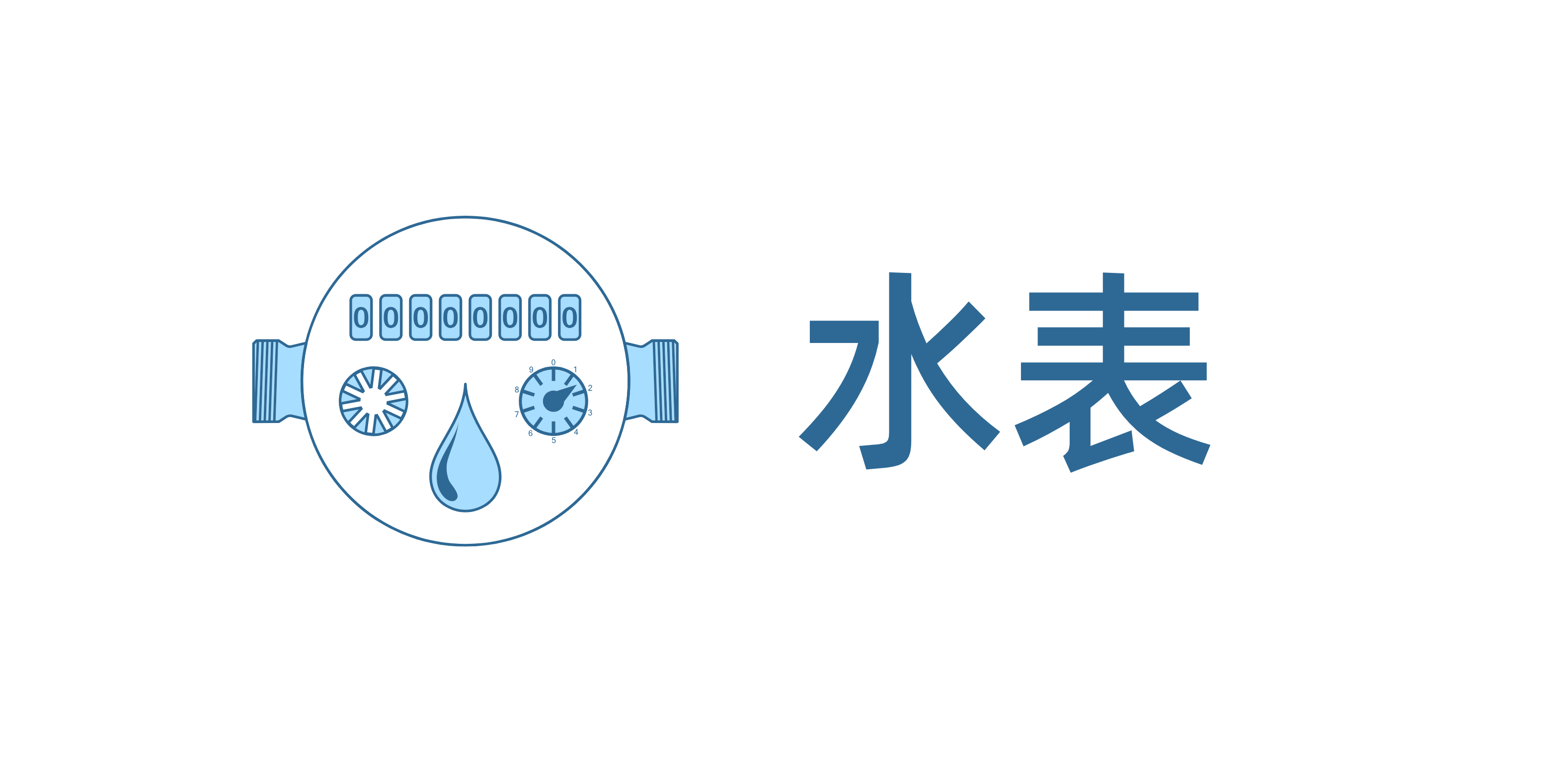 水表